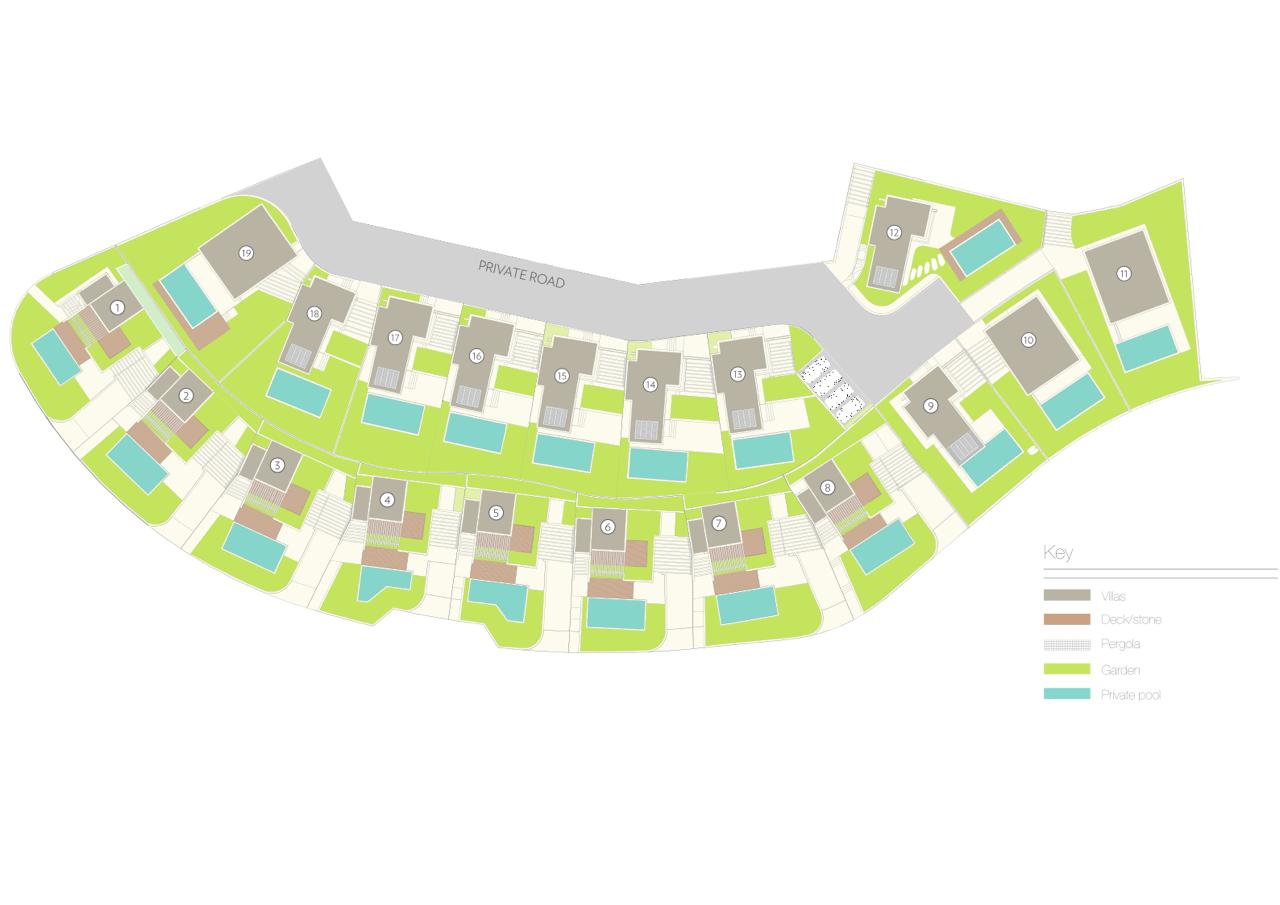 Master Plan Pegeia 1